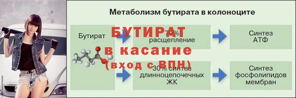бошки Аркадак